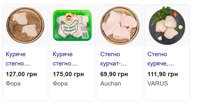 Новорічний стіл 2025. Як змінилися ціни на продукти за рік та що подорожчає до свят